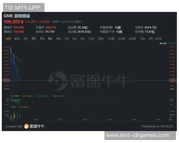 esports数据EDG快攻战术分析与成败得失探讨