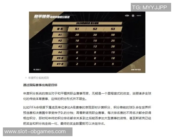 esports数据和平精英节奏排行榜最新出炉FPX荣登第一名引发热议
