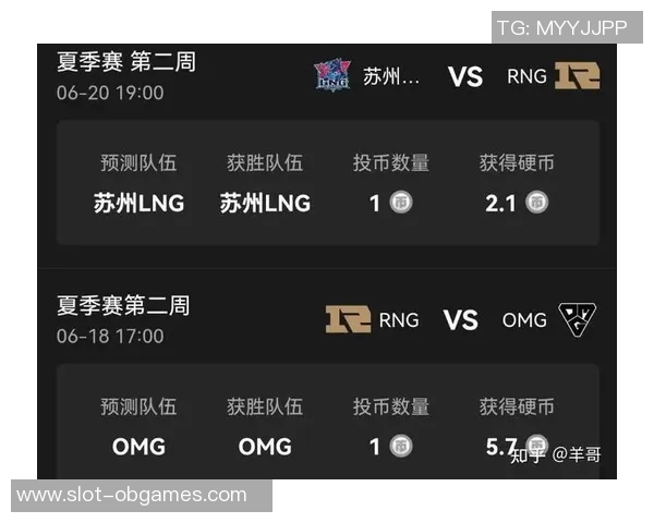 esports最新数据深入分析BLG与RNG比赛中的团队协作与战术执行细节