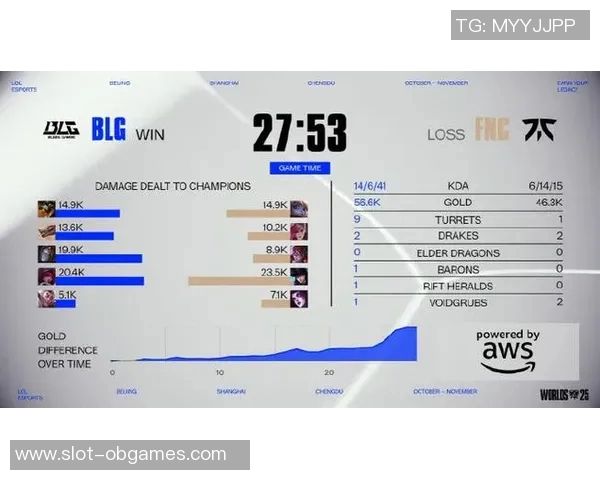 esports最新数据深度探讨张娜在王者荣耀中的成长与挑战人生之路