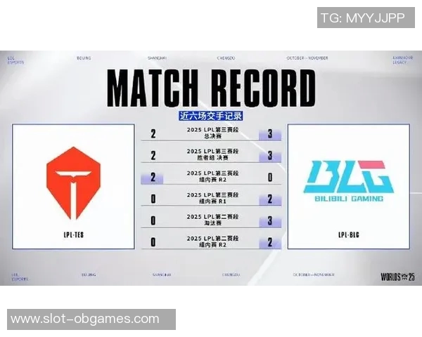 esports最新数据赛后复盘TES与BLG对决中的战术分析与关键策略探讨